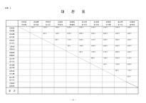 [체육교육] 중학교 베드민턴 수업 지도안-13