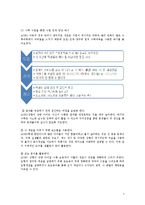 [특수교육] 정서행동장애 학생 지도 계획-ADHD를 중심으로-9