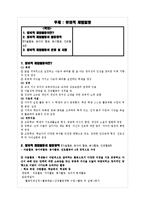 [교육과정] 창의적 체험활동-1