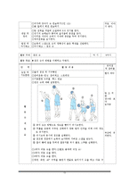 [체육교육] 중학교 농구 수업 지도안-13