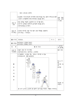 [체육교육] 중학교 농구 수업 지도안-15