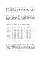 [아동영양학] 초등학생의 식습관 관련 논문 연구-5