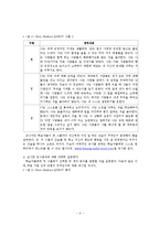 [부모교육] 예비 아빠 교육 프로그램-6