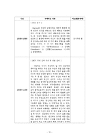 [부모교육] 예비 아빠 교육 프로그램-16