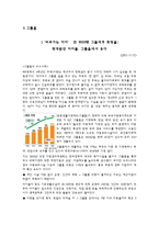 [아동복지] 아동양육시설 퇴소 후 문제점과 대안책-12