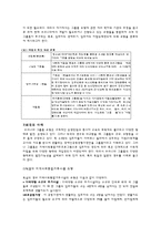 [아동복지] 아동양육시설 퇴소 후 문제점과 대안책-14