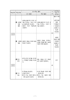 [교육공학] 훌륭한 가르침에 대한 교수 학습 과정안-7