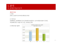 [평생교육] 자연재해 대피요령 프로그램-9