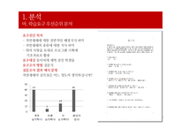 [평생교육] 자연재해 대피요령 프로그램-10