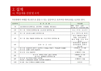 [평생교육] 자연재해 대피요령 프로그램-13