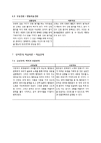 [교육심리] 지붕뚫고 하이킥 주인공의 행동 연구-9