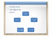 [특수교육] 정서행동장애 학생 지도 계획-ADHD를 중심으로-9