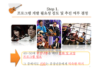 [평생교육] 중장년층 통기타 교육 프로그램 개발-3