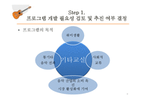 [평생교육] 중장년층 통기타 교육 프로그램 개발-4