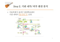 [평생교육] 중장년층 통기타 교육 프로그램 개발-9