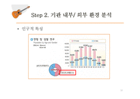 [평생교육] 중장년층 통기타 교육 프로그램 개발-10
