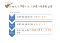 [평생교육] 중장년층 통기타 교육 프로그램 개발-16
