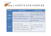 [평생교육] 중장년층 통기타 교육 프로그램 개발-17