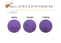 [평생교육] 중장년층 통기타 교육 프로그램 개발-18