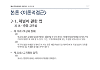 [교육학] 체벌금지에 대한 학생들의 인식 조사-12