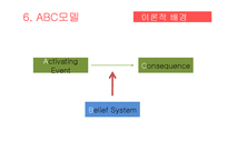 [상담이론] REBT 합리적 정서 행동치료-Ellis의 생애와 이론 연구-11