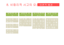 [상담이론] REBT 합리적 정서 행동치료-Ellis의 생애와 이론 연구-15