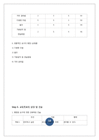 [평생교육] 중장년층 통기타 교육 프로그램 개발-16