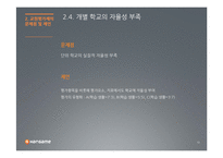 [교육행정] 교원평가제 문제점과 제언-13