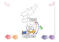 [교육학] 중학교 3학년 일반사회 교수 학습 과정안-경제생활과 경제문제-10