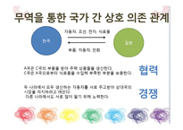 [교육학] 중학교 3학년 일반사회 교수 학습 과정안-경제생활과 경제문제-18
