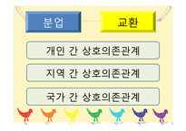 [교육학] 중학교 3학년 일반사회 교수 학습 과정안-경제생활과 경제문제-19