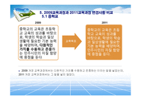 [교육과정] 2009-2011 비교와 교육과정 개정에 따른 문제제기-8