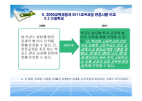 [교육과정] 2009-2011 비교와 교육과정 개정에 따른 문제제기-14