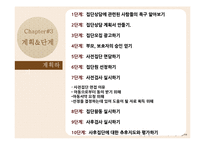 [아동복지] 집단상담과 인터넷중독-7