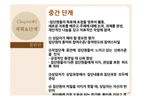 [아동복지] 집단상담과 인터넷중독-9
