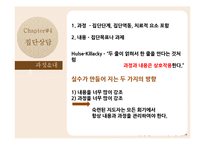 [아동복지] 집단상담과 인터넷중독-13