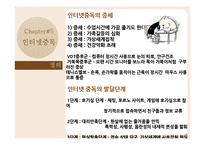 [아동복지] 집단상담과 인터넷중독-17