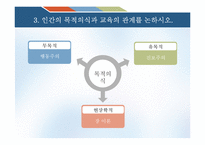 [교육심리] 교육과 교육평가 연습문제 풀이-6