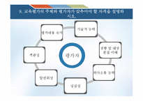 [교육심리] 교육과 교육평가 연습문제 풀이-12