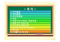 [교육심리] 지붕뚫고 하이킥 주인공의 행동 연구-2