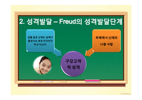 [교육심리] 지붕뚫고 하이킥 주인공의 행동 연구-5
