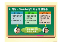 [교육심리] 지붕뚫고 하이킥 주인공의 행동 연구-10