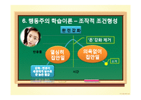 [교육심리] 지붕뚫고 하이킥 주인공의 행동 연구-12