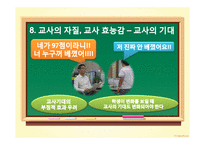 [교육심리] 지붕뚫고 하이킥 주인공의 행동 연구-15