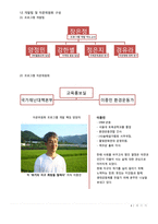 [평생교육] 자연재해 대피요령 프로그램-3