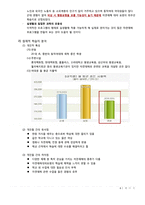 [평생교육] 자연재해 대피요령 프로그램-7