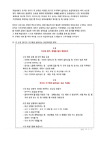 [평생교육] 자연재해 대피요령 프로그램-12