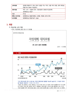 [평생교육] 자연재해 대피요령 프로그램-19