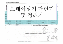 [체육교육] 피겨스케이트 종목 연간 트레이닝 계획-15