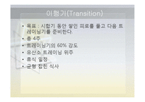[체육교육] 피겨스케이트 종목 연간 트레이닝 계획-20